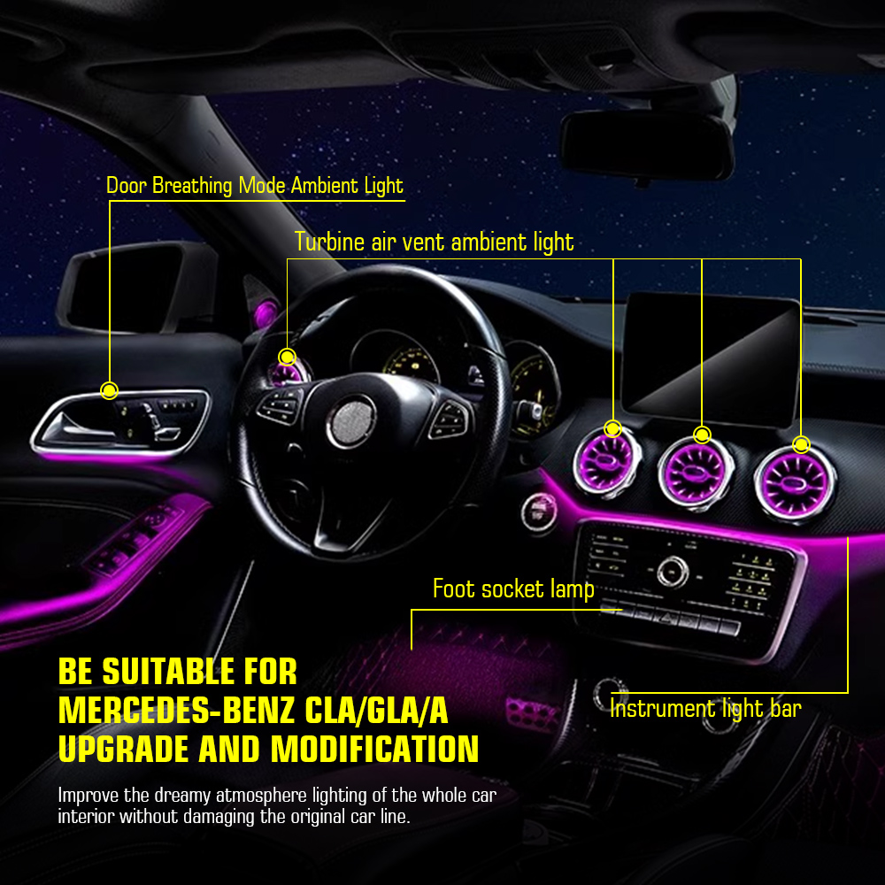 Accessoires voor Benz W176 CLA - Car Ambient Lighting 64 Color recensie en prijs