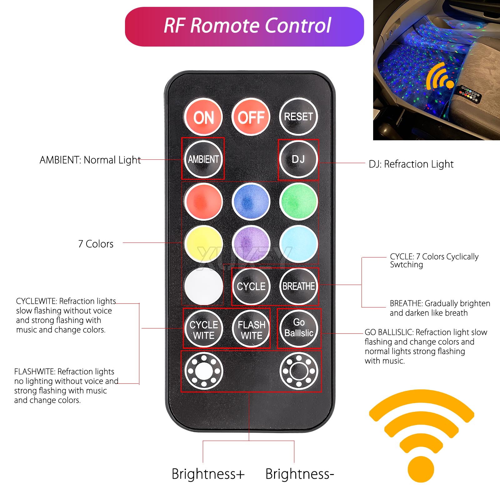 Oplaadbare Auto Interieur Lich - Car Ambient Light Kit With Remote recensie en prijs