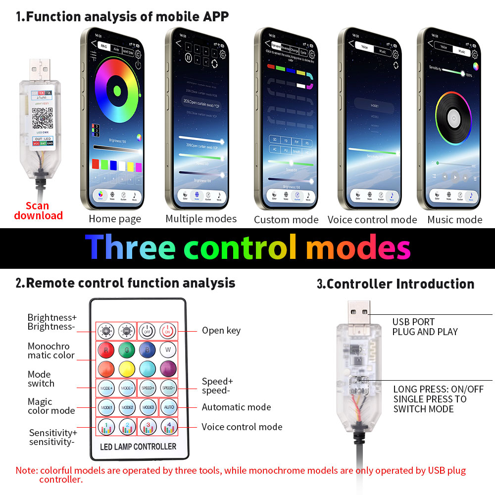140/150CM Auto Voorruit Silico - Car Interior Led Strip App Control recensie en prijs