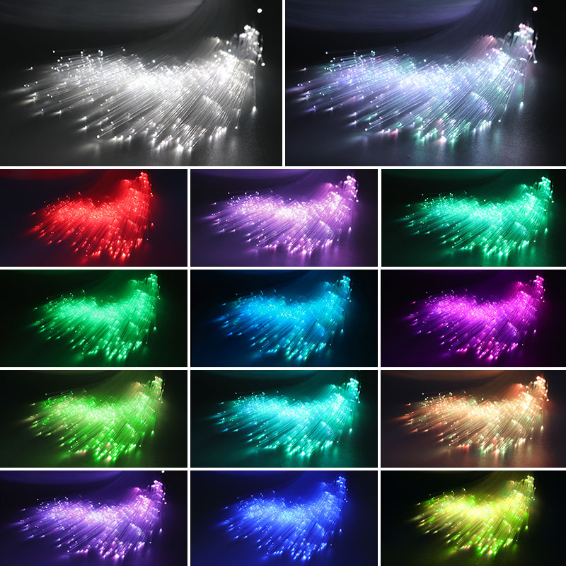 20W Meteor Twinkle Auto Sterre - Car Roof Star Light Fiber Optic recensie en prijs