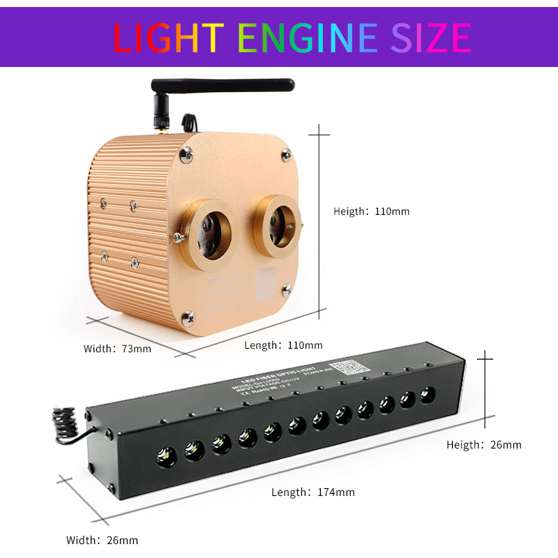 20W Meteor Twinkle Auto Sterre - Car Roof Star Light Fiber Optic recensie en prijs
