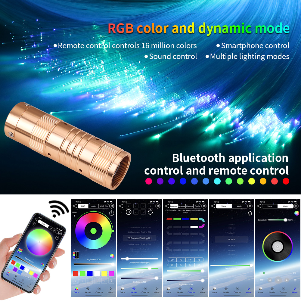 Nieuwe 16W Twinkle Rgbw Sterre - Car Roof Star Light Fiber Optic recensie en prijs