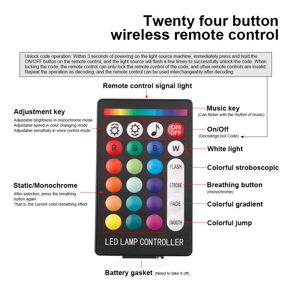 Nieuwe 16W Twinkle Rgbw Sterre - Car Roof Star Light Fiber Optic recensie en prijs