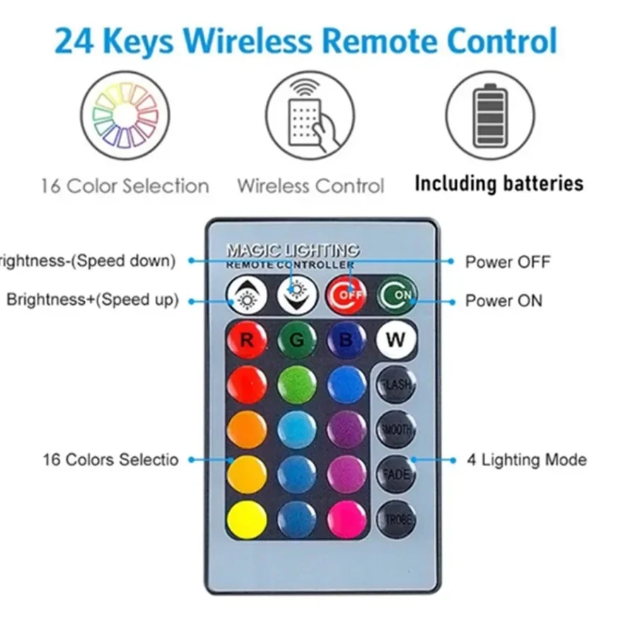1Set 5V RGB LED-verlichting Pl - Car Ambient Light Kit With Remote recensie en prijs