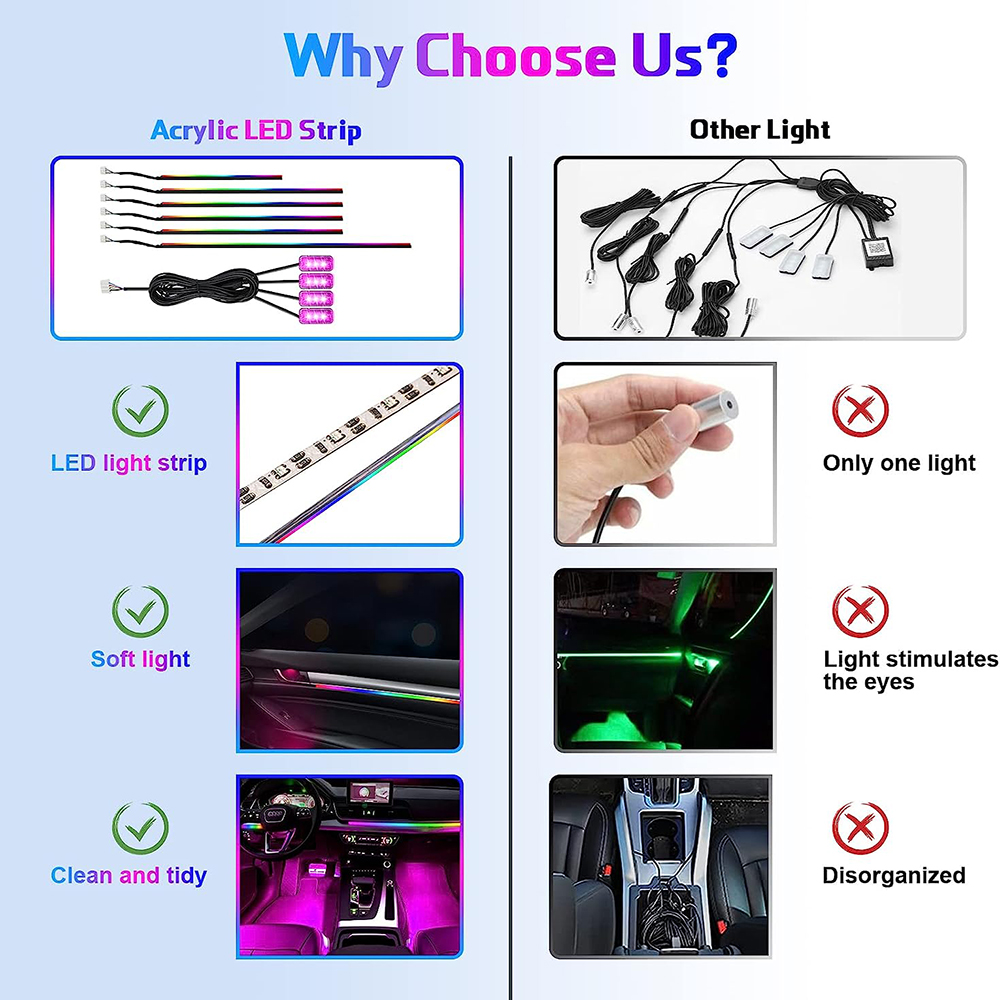 Neon Auto Interieur Omgevingsv - Car Ambient Light Sound Activated recensie en prijs