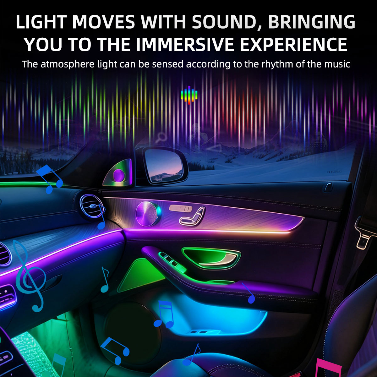 6/10/14/18in1 Led Acryl Auto W - Car Ambient Light Kit With Remote recensie en prijs