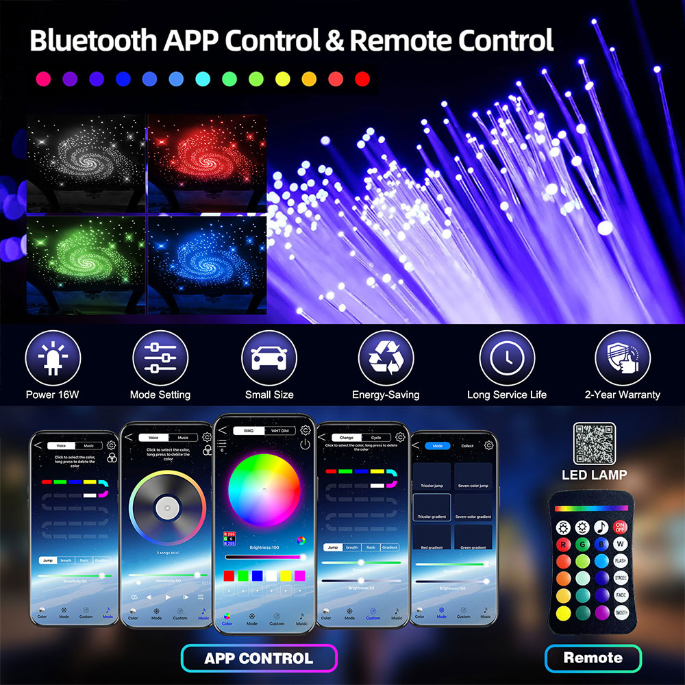 RGBW 1+1 Split Machine Auto Da - Car Roof Star Light Fiber Optic recensie en prijs