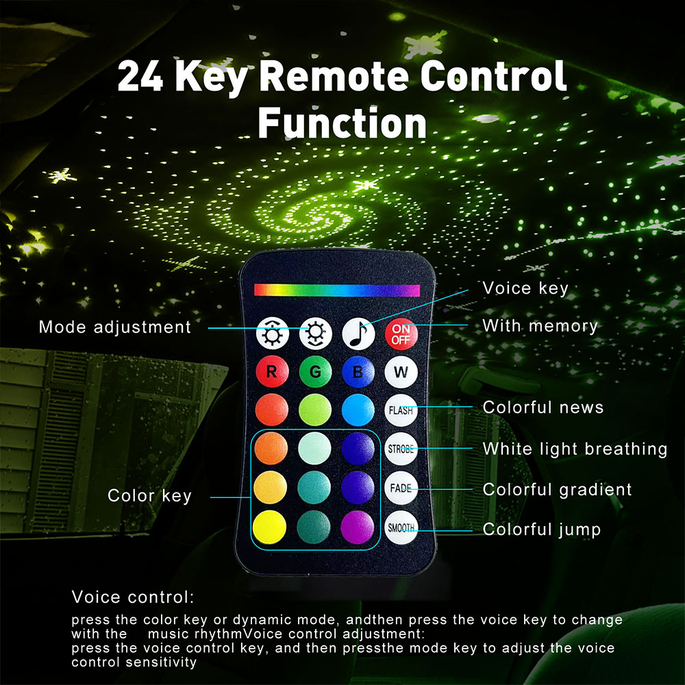 RGBW 1+1 Split Machine Auto Da - Car Roof Star Light Fiber Optic recensie en prijs