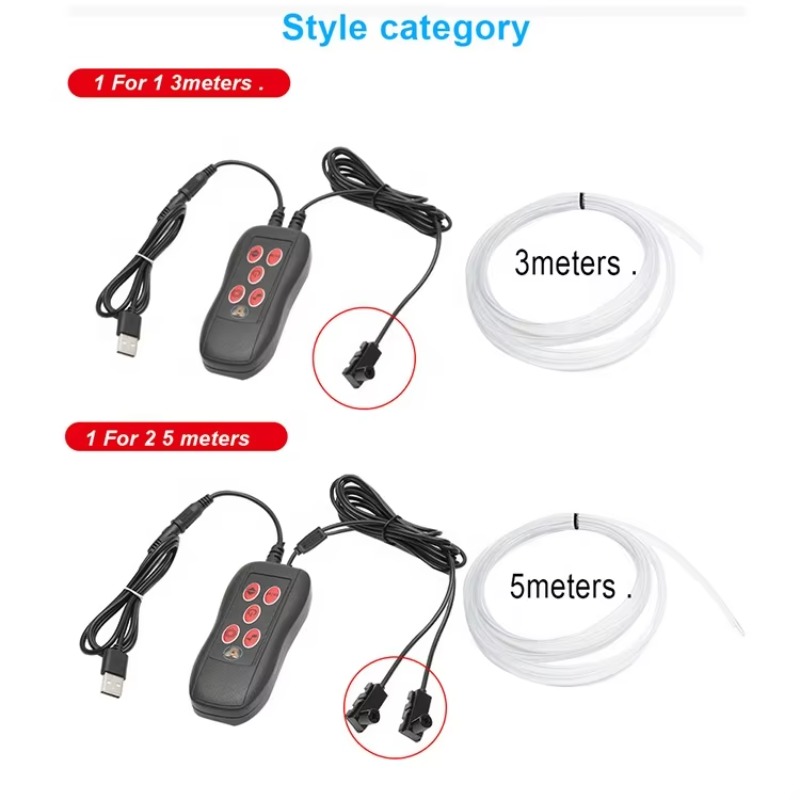 USB-afstandsbediening 3/4/5m L - Car Dashboard Light Fiber Optic recensie en prijs