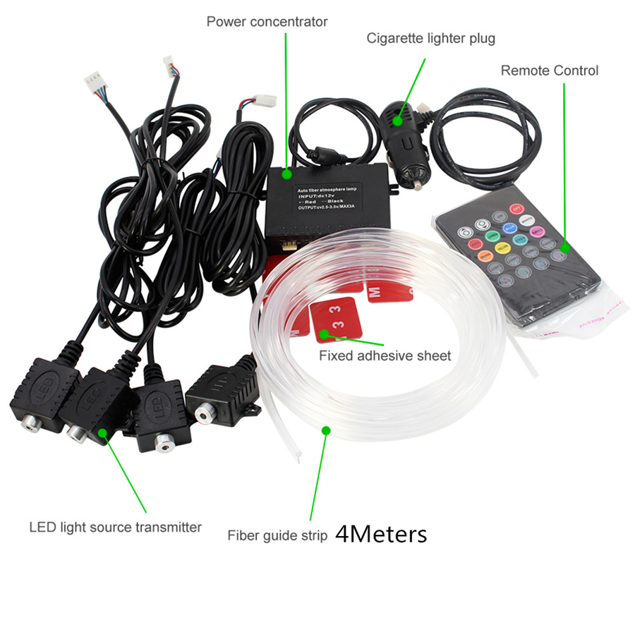 12V 4M RGB Glasvezel Sfeerlamp - Car Dashboard Light Fiber Optic recensie en prijs