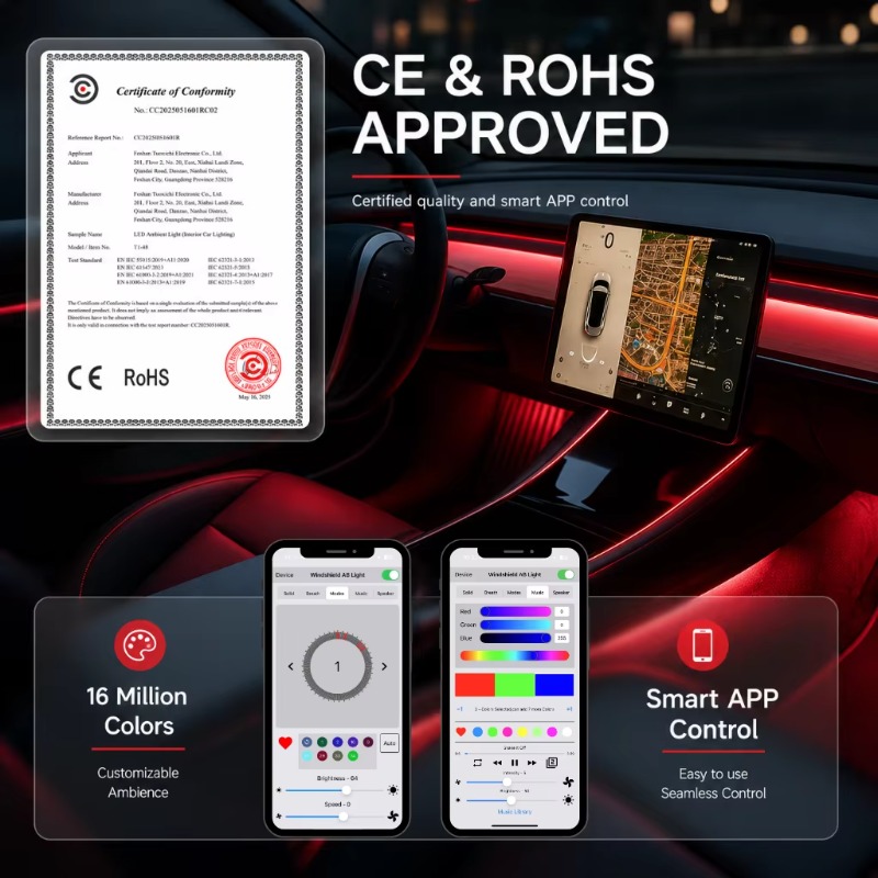 Auto-sfeerverlichtingsset 18 i - Car Ambient Lighting 18 In 1 recensie en prijs