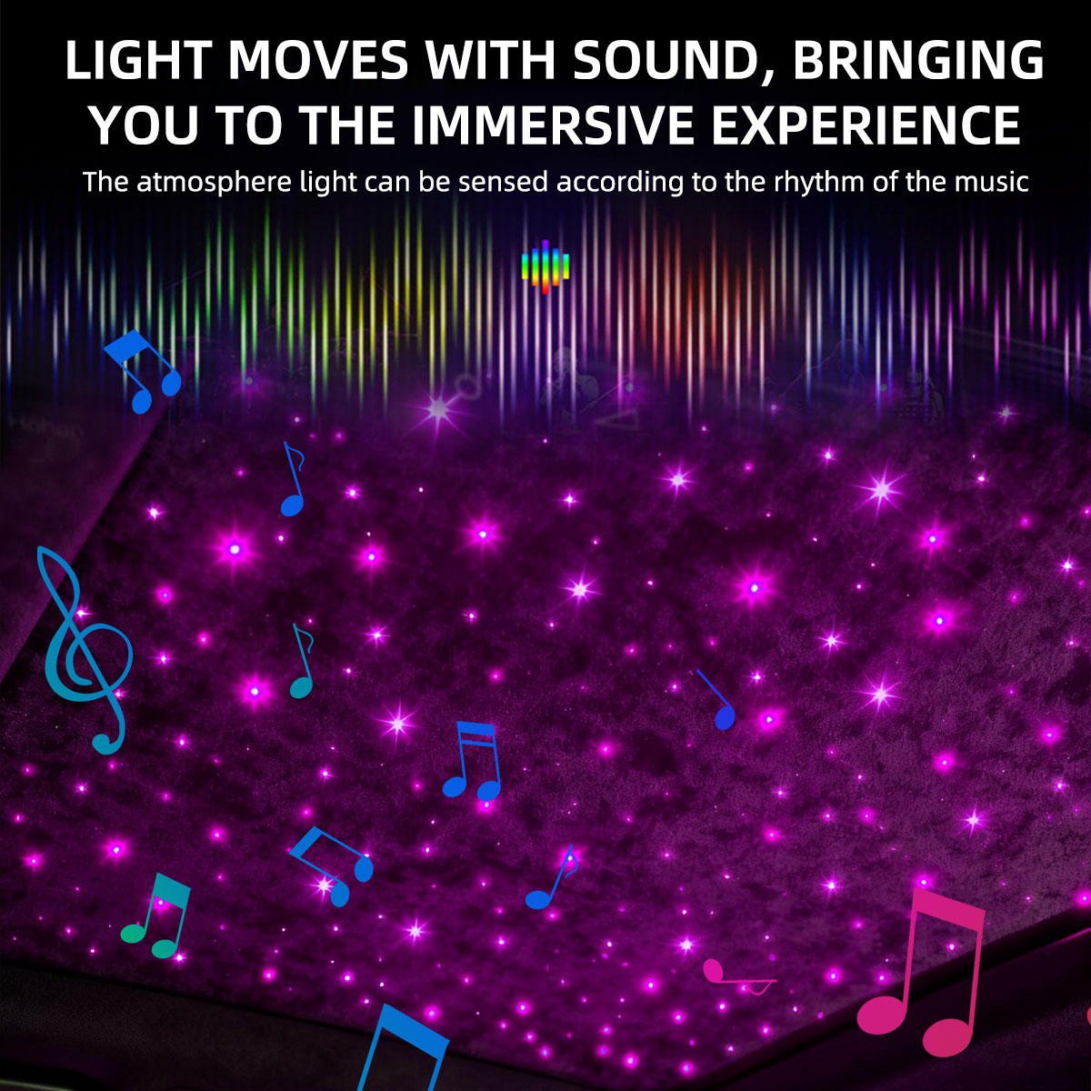Auto Sterrenhemel Atmosfeerlic - Car Roof Star Light Fiber Optic recensie en prijs