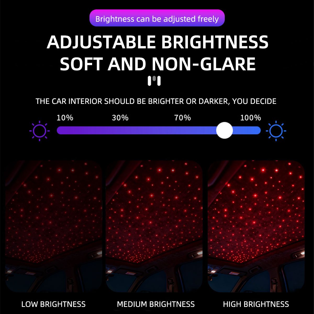 Auto Sterrenhemel Atmosfeerlic - Car Roof Star Light Fiber Optic recensie en prijs