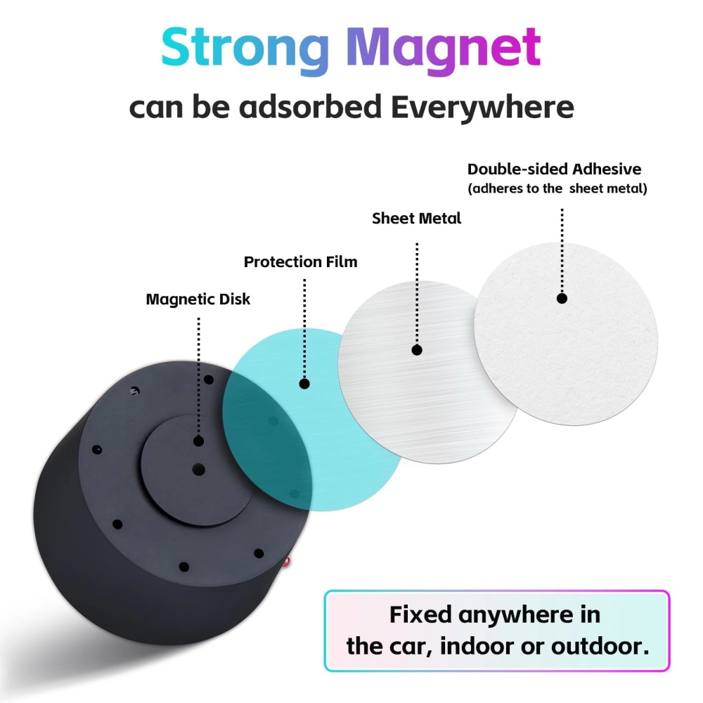RGB auto-interieur sfeerverlic - Car Ambient Light Sound Activated recensie en prijs