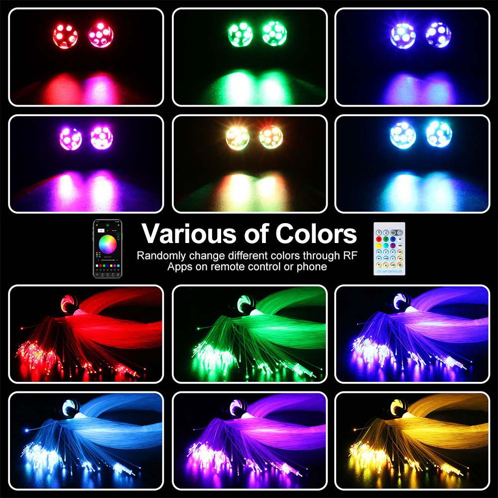32W RGBW Dubbele Kop Auto Mete - Car Roof Star Light Fiber Optic recensie en prijs