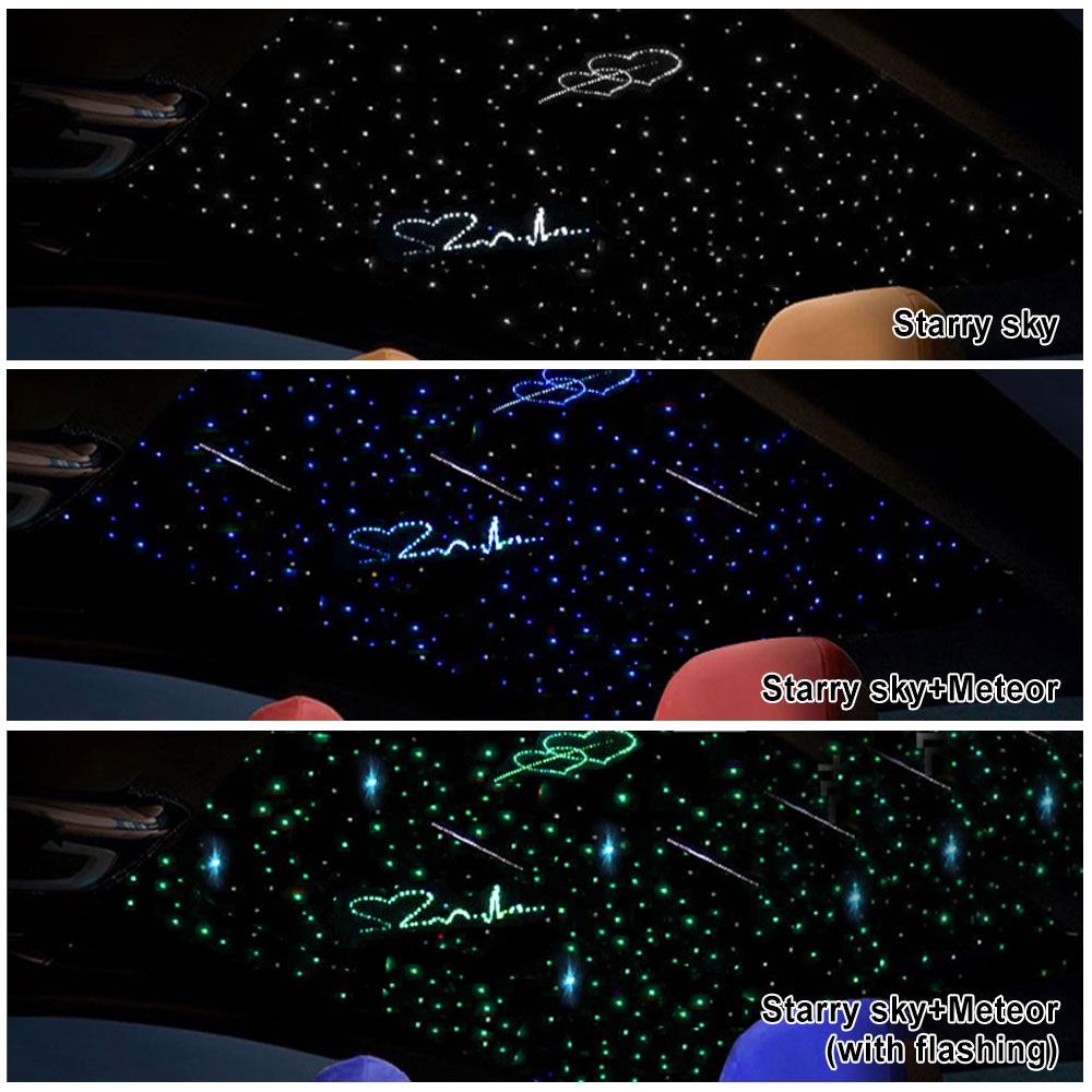32W RGBW Dubbele Kop Auto Mete - Car Roof Star Light Fiber Optic recensie en prijs