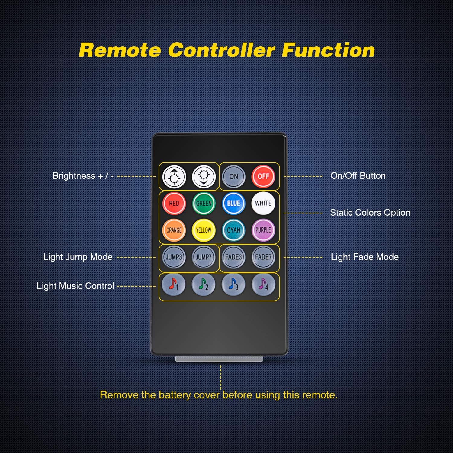 Nilight - TR-06 4-delige 48 LE - Car Ambient Light Kit With Remote recensie en prijs