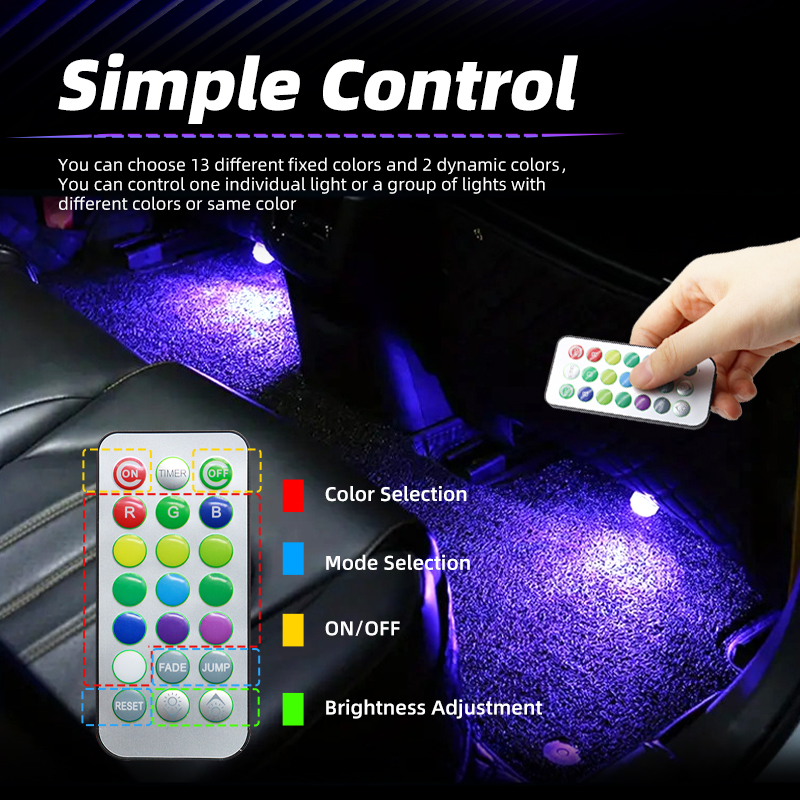 Draadloze LED auto-interieur s - Car Ambient Light Kit With Remote recensie en prijs