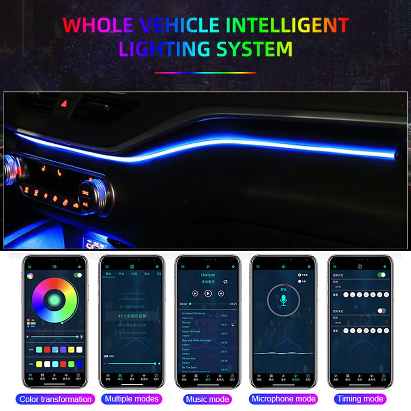 2in1 110Cm & 35 Cm Led Strip S - Car Dashboard Light Fiber Optic recensie en prijs