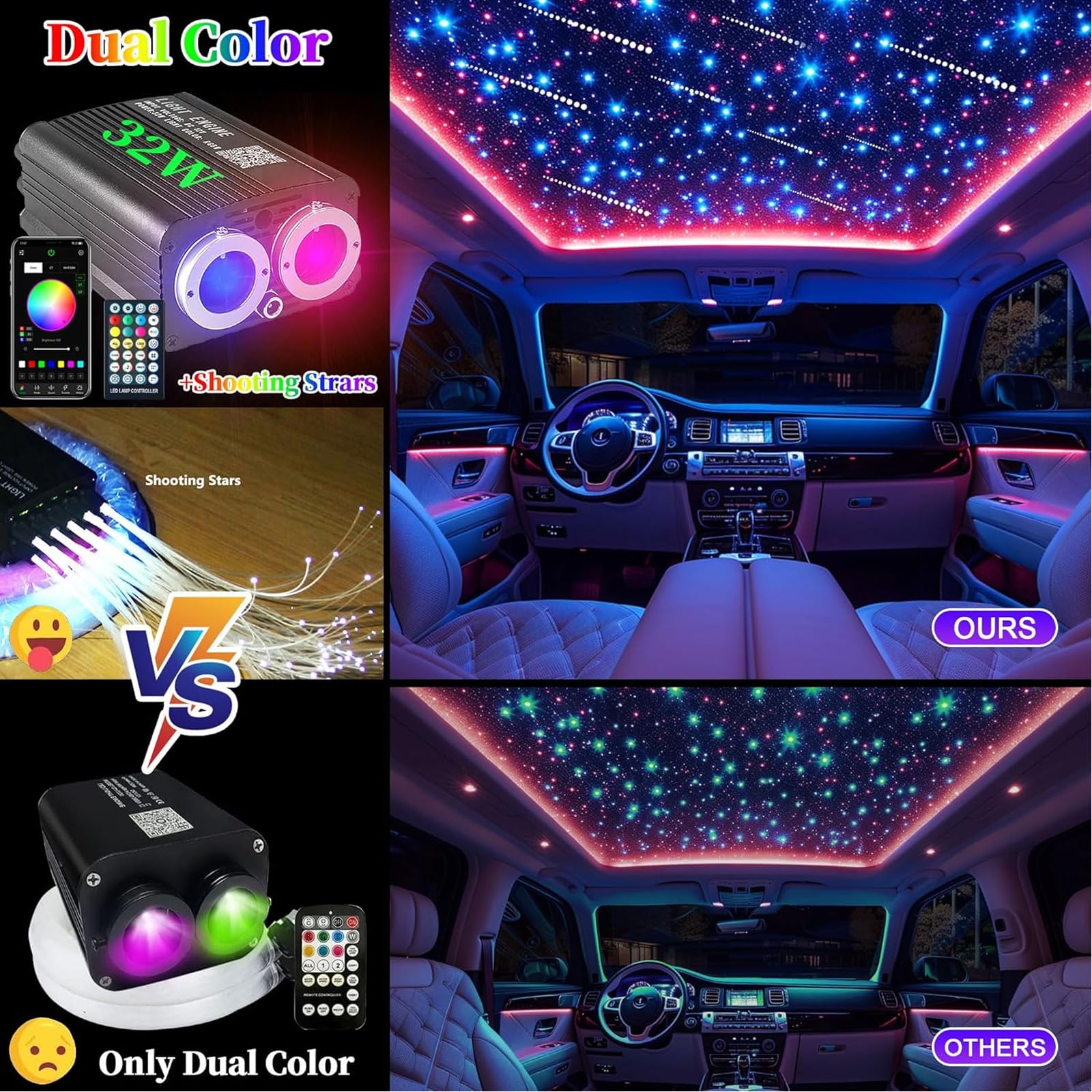 32W Autodak Sterlicht Kit RGB  - Car Roof Star Light Fiber Optic recensie en prijs
