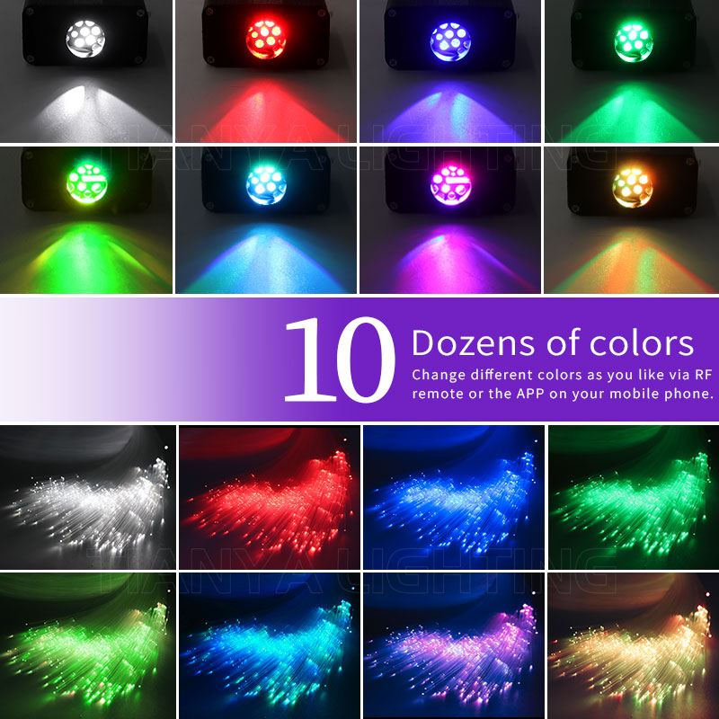 16W Twinkle Sterrenhemel Auto  - Car Roof Star Light Fiber Optic recensie en prijs