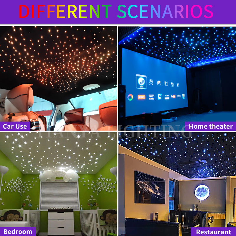 16W Twinkle Sterrenhemel Auto  - Car Roof Star Light Fiber Optic recensie en prijs
