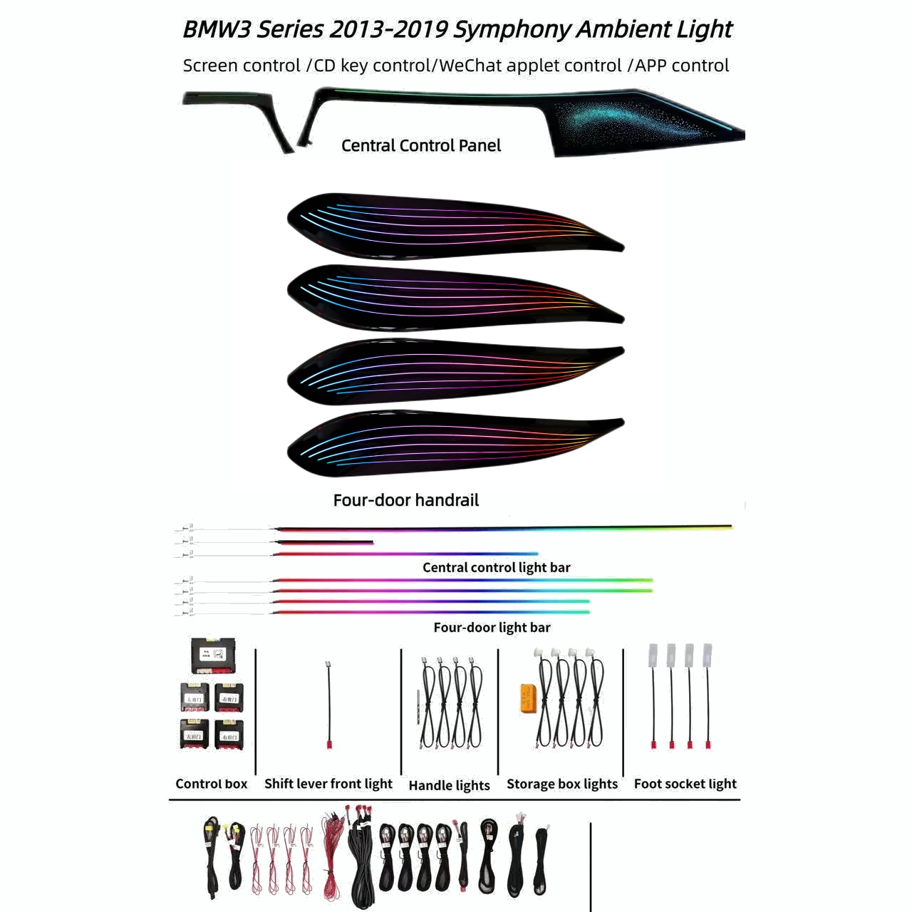 Vezeloptische Sterrenhemel Amb - Car Roof Star Light Fiber Optic recensie en prijs