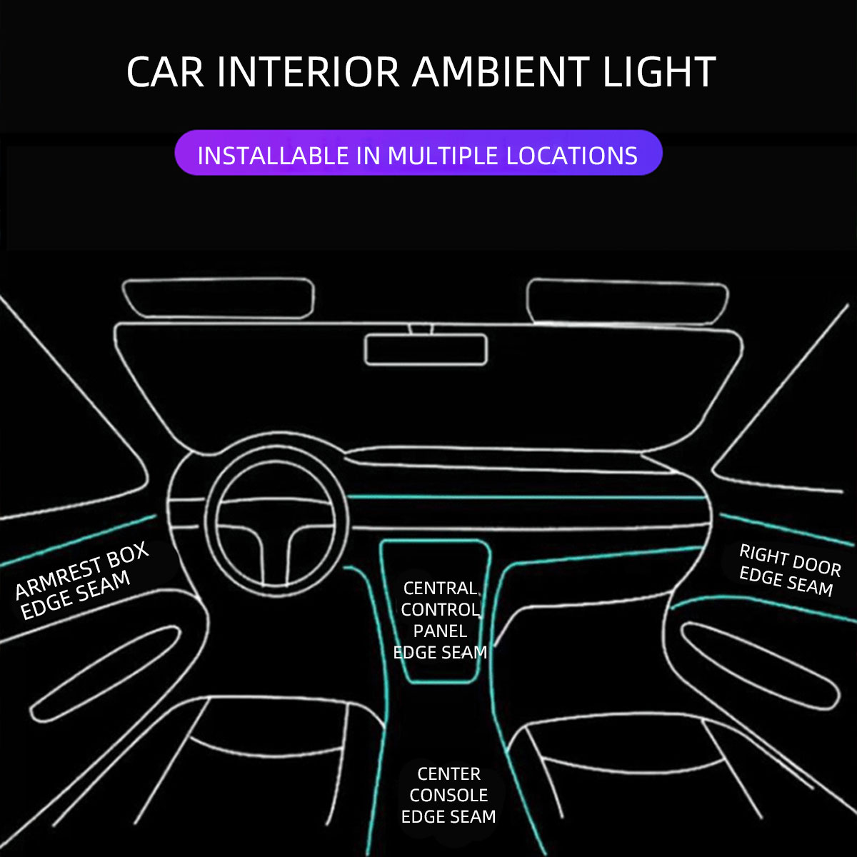 4/5/6-in-1 Auto-interieur Glas - Car Dashboard Light Fiber Optic recensie en prijs