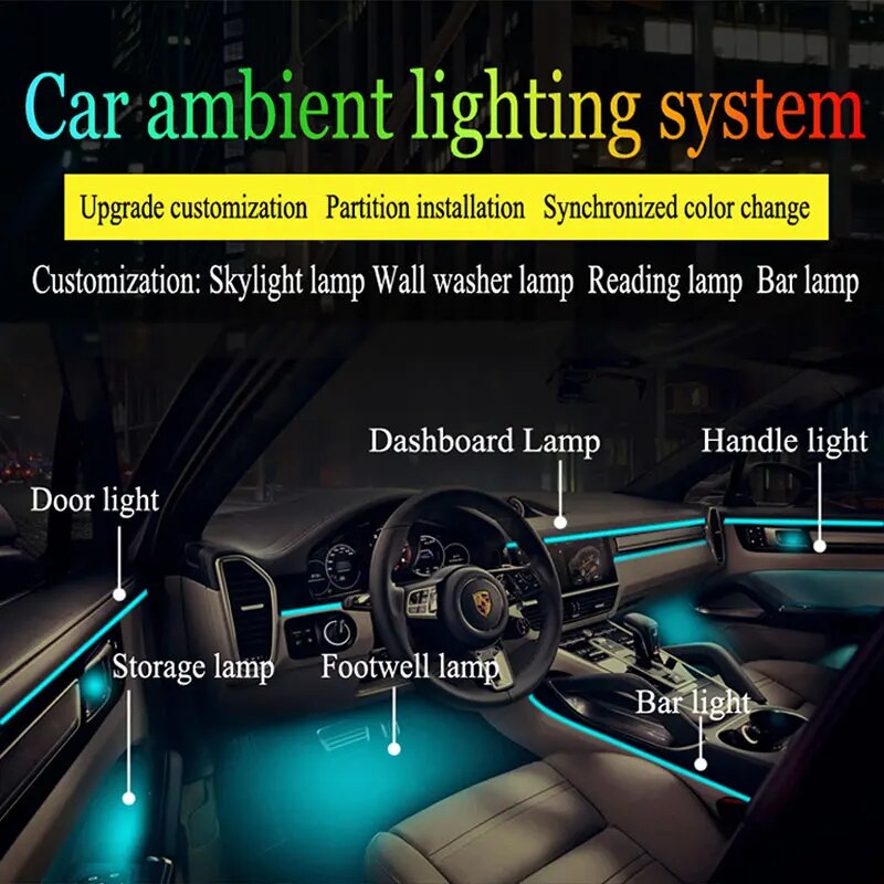 6/18 In 1 Rbg 64 Kleuren Auto  - Car Ambient Lighting 64 Color recensie en prijs