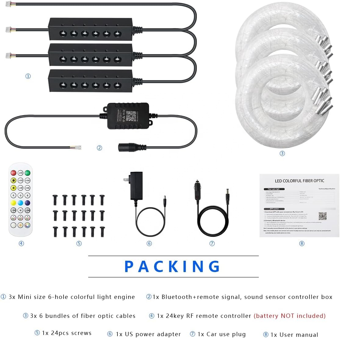 RGB Glasvezel Sterrenplafond L - Car Roof Star Light Fiber Optic recensie en prijs