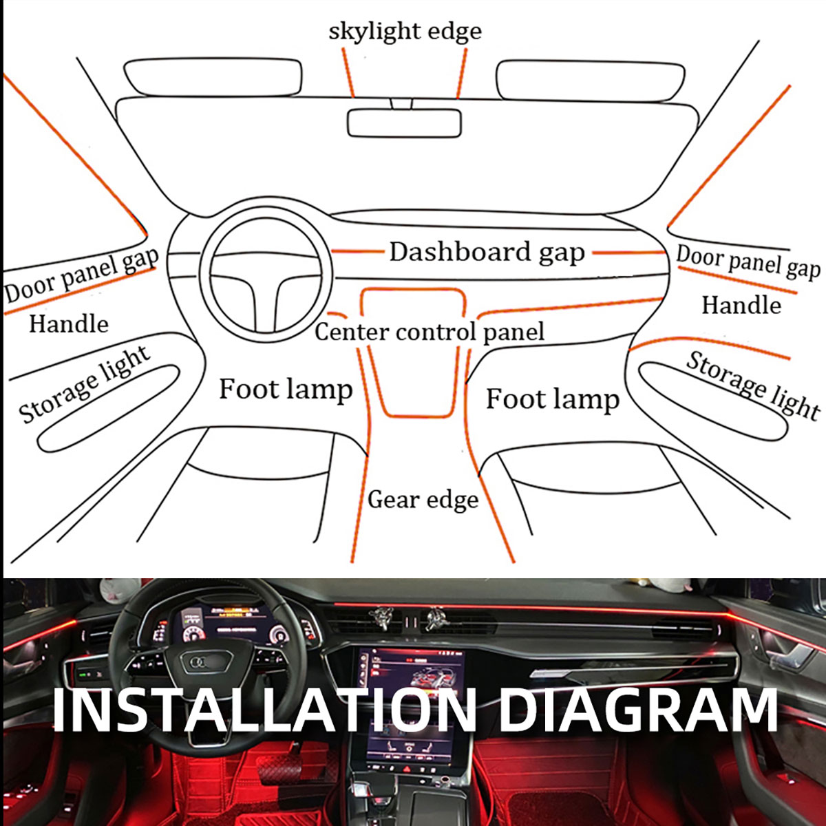 Auto-interieur sfeerverlichtin - Car Dashboard Light Fiber Optic recensie en prijs
