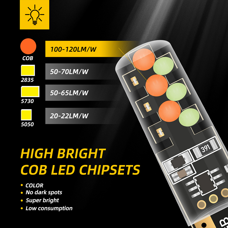 1Set T10 W 5W Rgb Led Lamp Afs - Car Ambient Light Kit With Remote recensie en prijs